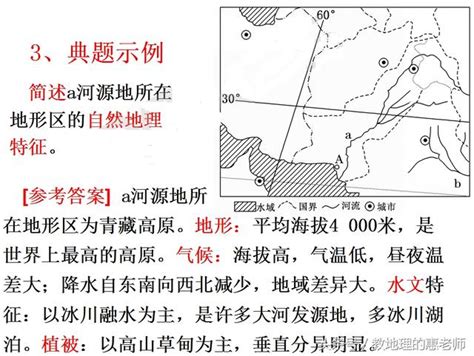 離散型面狀地理現象|【離散型面狀地理現象】揭開離散型面狀地理現象的地圖秘密：面。